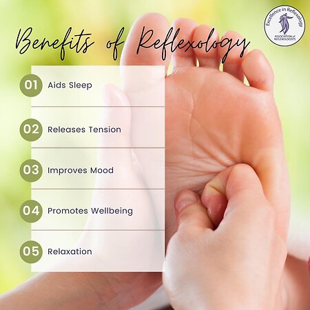 Your Treatment session. Benefitsofreflex